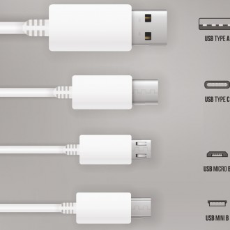 Quais são as diferenças entre o tipo de conector USB?