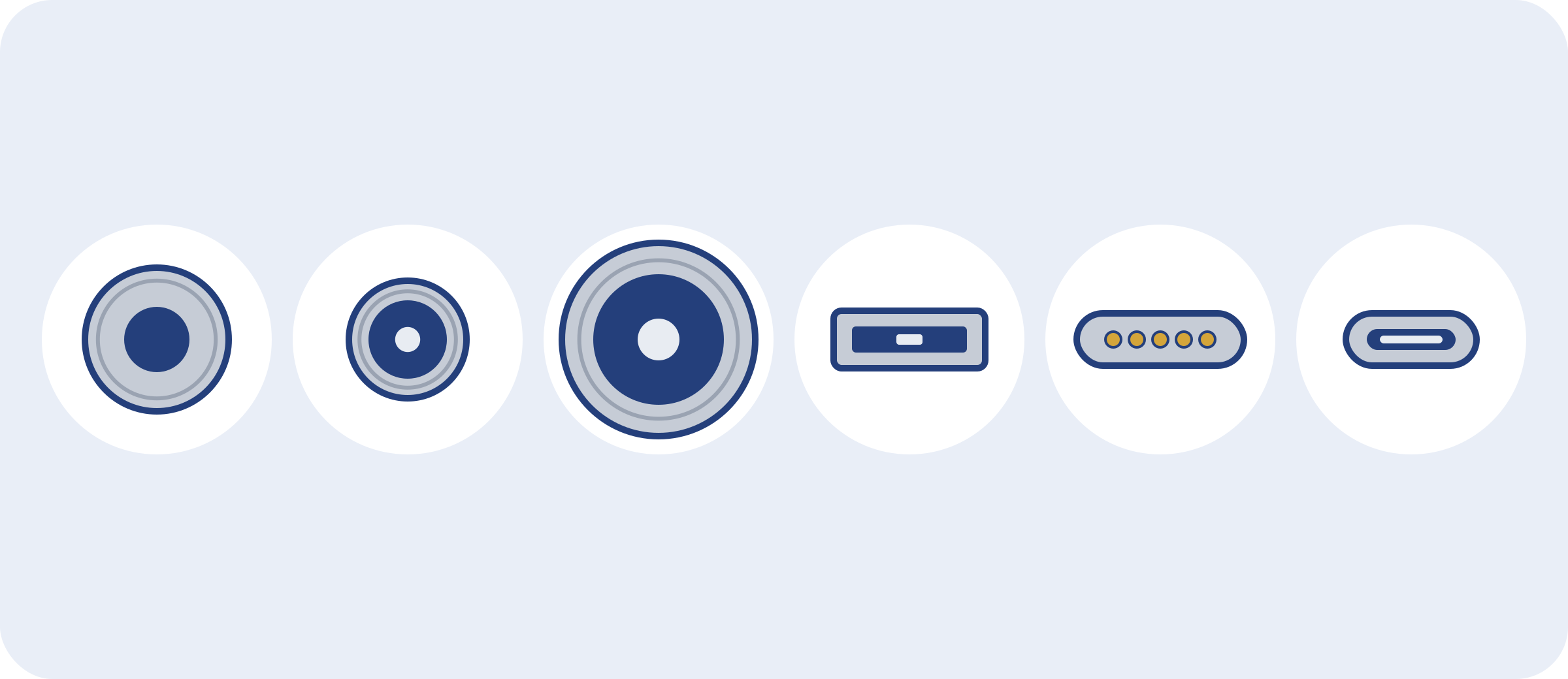 Laptop power conectors &ndash; round, rectangular, magnetic and USB-C